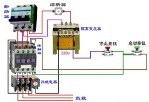  现在在说起“控制变压器”这个产品，相信大家并不陌生了吧？这么久的相处我们对它也是耳读目染了!虽然控制变压器这款设备如今已经被广泛的作为控制电路的电源进行使用，但是控制变压器在使用之前，需要对多方面进行检查，才能正式投入使用的。下面旗正就带大家从三个方面来分析控制变压器在使用之前需要检查的事项。 