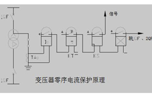 关于变压器的零序保护我们总会有不同的问题，今天R型变压器厂家旗正电气就为你整理一下这些问答，以方便大家在使用中不会踩雷哦。